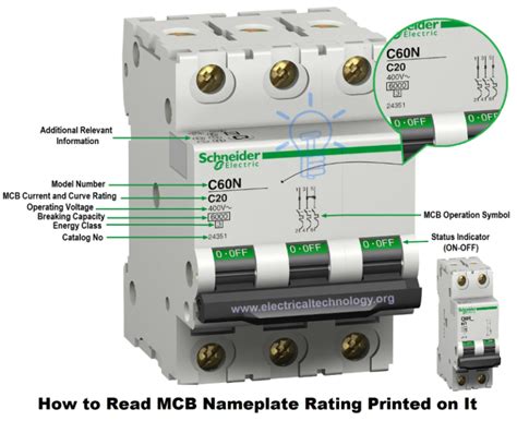 how to read electrical breaker